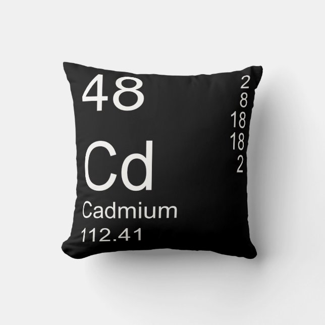 Cadmium Kissen (Vorderseite)