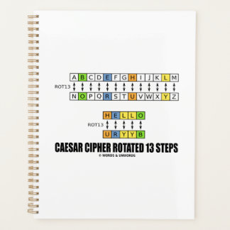 Caesar Cipher Rotated 13 Steps Kryptographie Planer