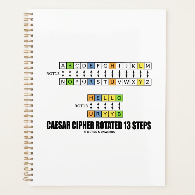 Caesar Cipher Rotated 13 Steps Kryptographie Planer (Vorderseite)