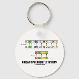 Caesar Cipher Rotierte 13 Stufen (Kryptographie) Schlüsselanhänger