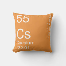 Caesium