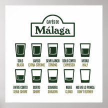 Cafes de Malaga