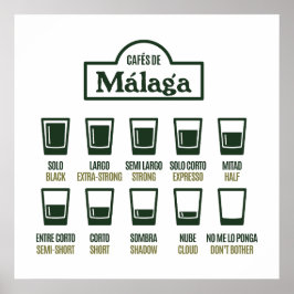 Cafes de Malaga Poster