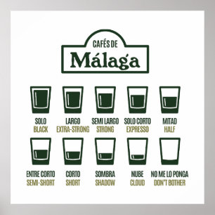 Cafes de Malaga Poster