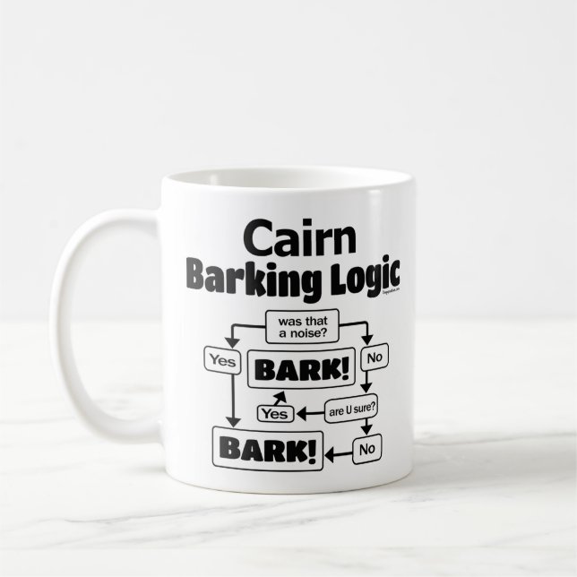 Cairn Barking Logic Kaffeetasse (Links)