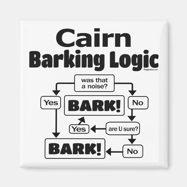 Cairn Barking Logic Magnet (Vorne)