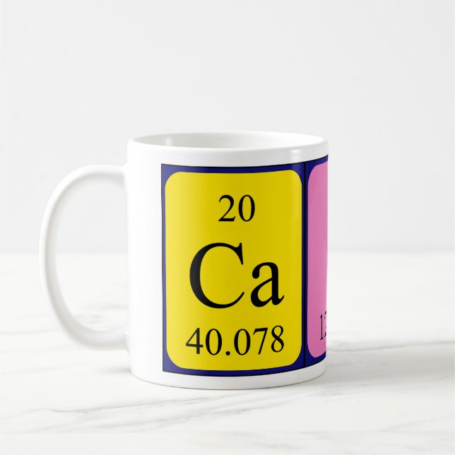 Cait periodisch Table name Tasse (Links)