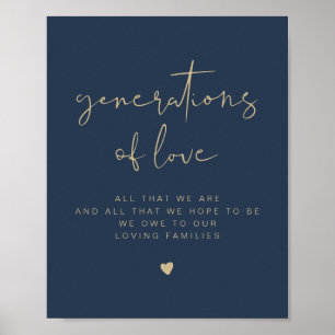 CAITLIN Navy Blaue Generationen von Liebe Hochzeit Poster