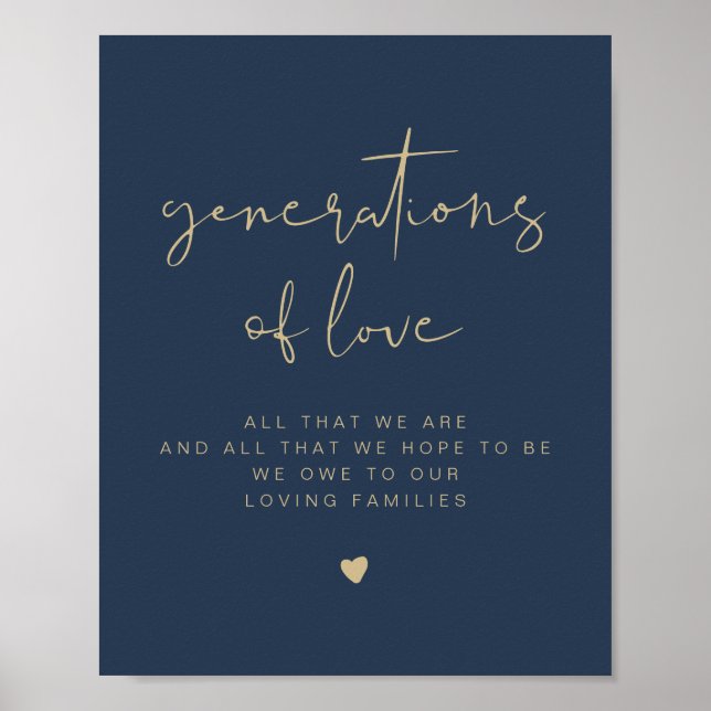CAITLIN Navy Blaue Generationen von Liebe Hochzeit Poster (Vorne)