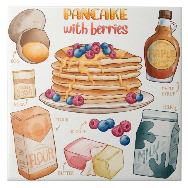 Cake Recipe  Fliese (Vorderseite)