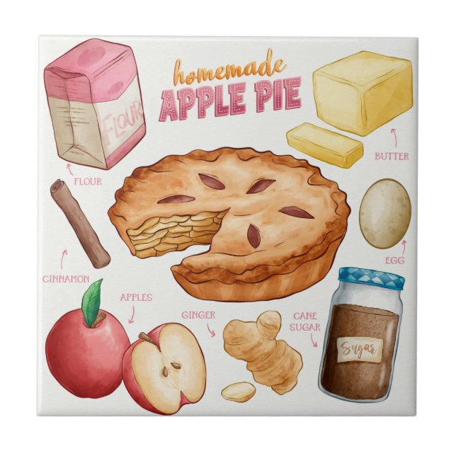 Cake Recipe Fliese (Vorderseite)