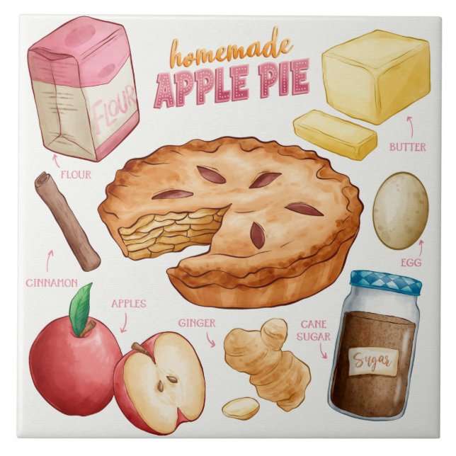 Cake Recipe Fliese (Vorderseite)