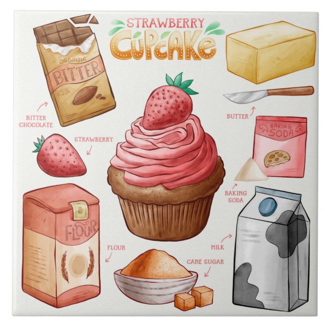 Cake Recipe Fliese (Vorderseite)