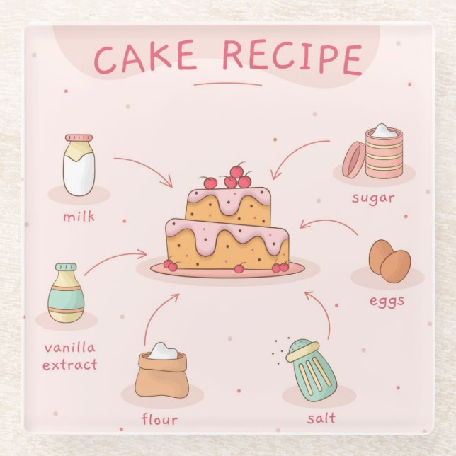Cake Recipe Glass Untersetzer (Vorderseite)
