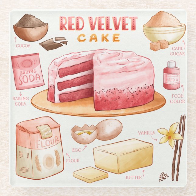 Cake Recipe Glass Untersetzer (Vorderseite)