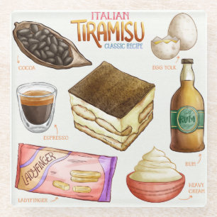 Cake Recipe Glass Untersetzer