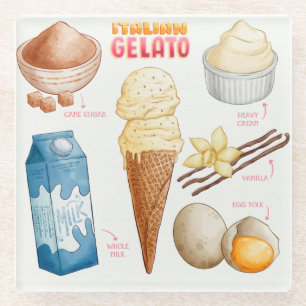 Cake Recipe Glass Untersetzer