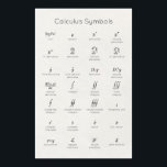 Calculus Symbols Poster<br><div class="desc">Calculus Symbols</div>
