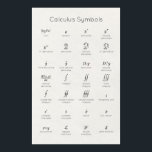 Calculus Symbols Poster<br><div class="desc">Calculus Symbols</div>
