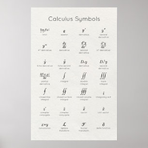 Calculus Symbols Poster