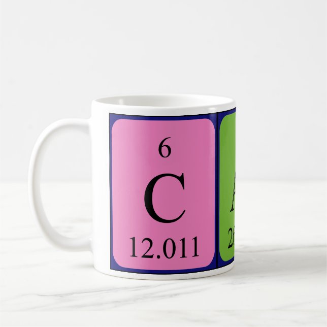 Cali Periodenname Tasse (Links)