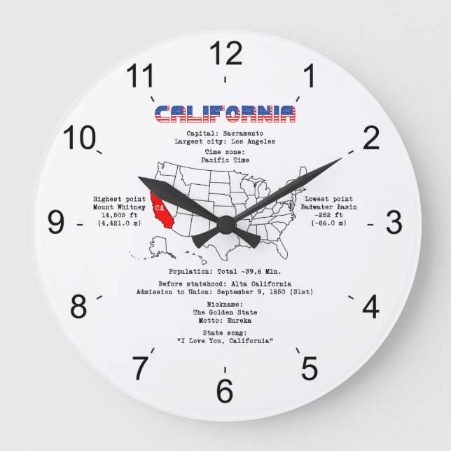 California American Staat auf der Karte und nützli Große Wanduhr (Vorderseite)