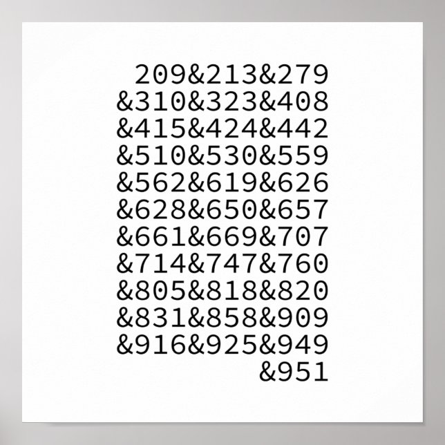 California Area Codes Poster (Vorne)