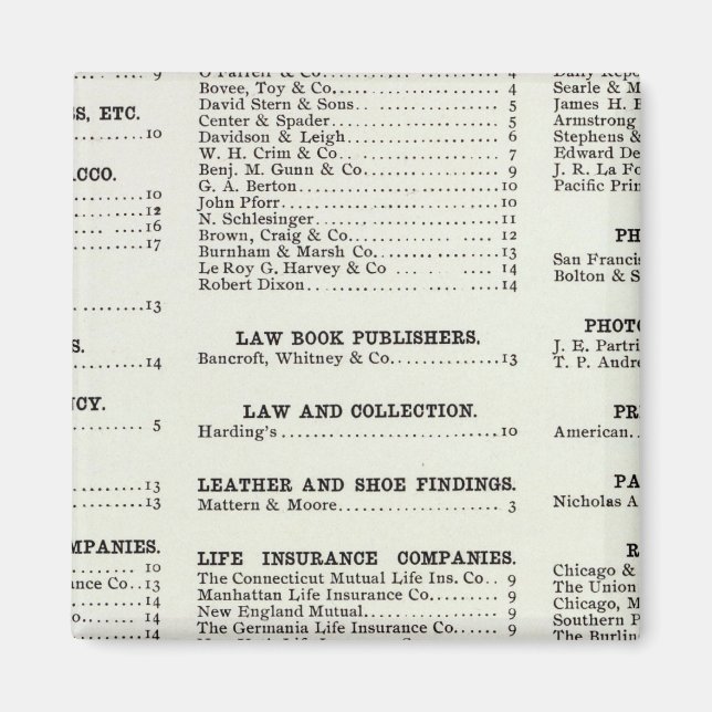 California Business Index Page Magnet (Vorne)