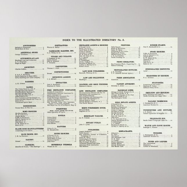 California Business Index Page Poster (Vorne)