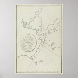 California San Francisco Bay Area Poster