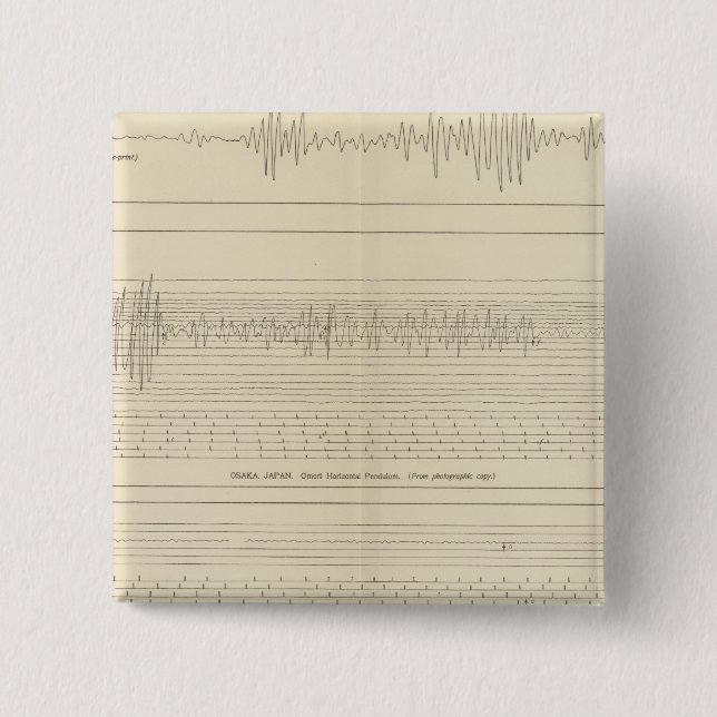 California Seismogramm 15 Button (Vorderseite)