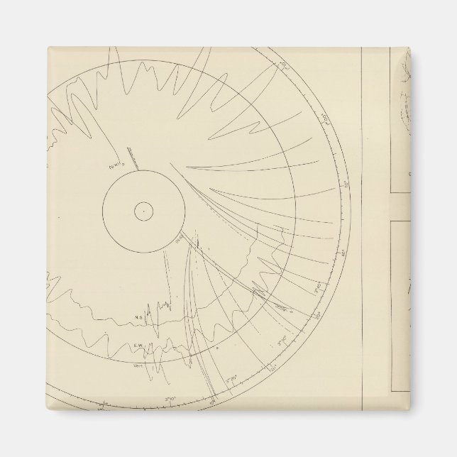 California Seismogramme 3 Magnet (Vorne)