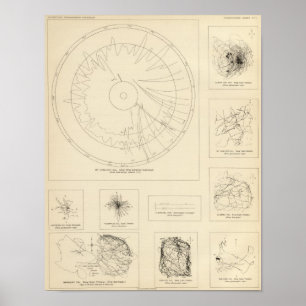 California Seismogramme 3 Poster