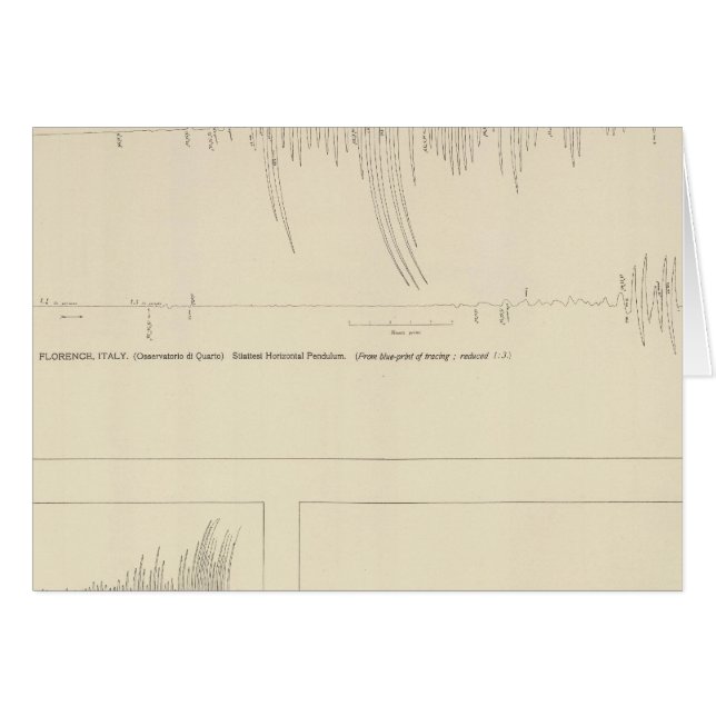 California Seismogramme 6 (Vorderseite (Horizontal))
