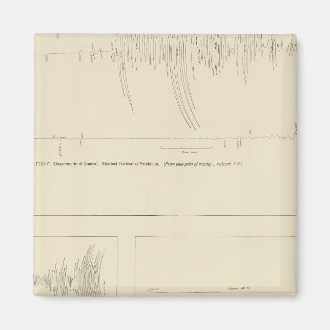 California Seismogramme 6 Magnet (Vorne)
