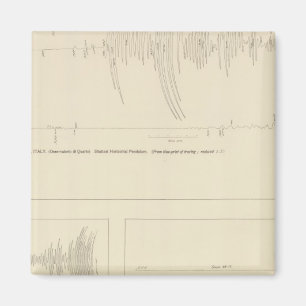 California Seismos 6 Magnet