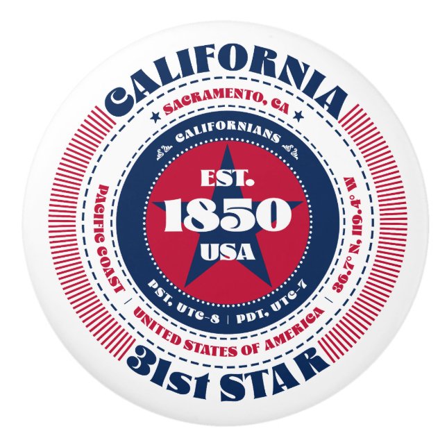 California US Staat Red White Blue Typografy Keramikknauf (Vorderseite)