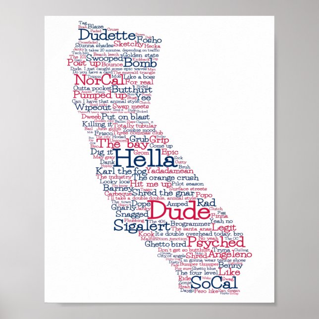 California USA Slang Word Art Map Poster (Vorne)