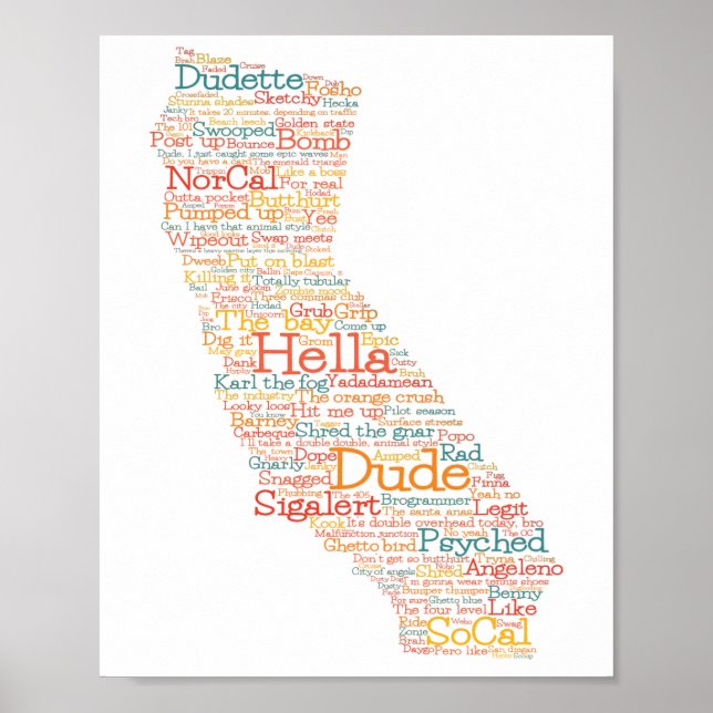 California USA Slang Word Art Map Poster (Vorne)