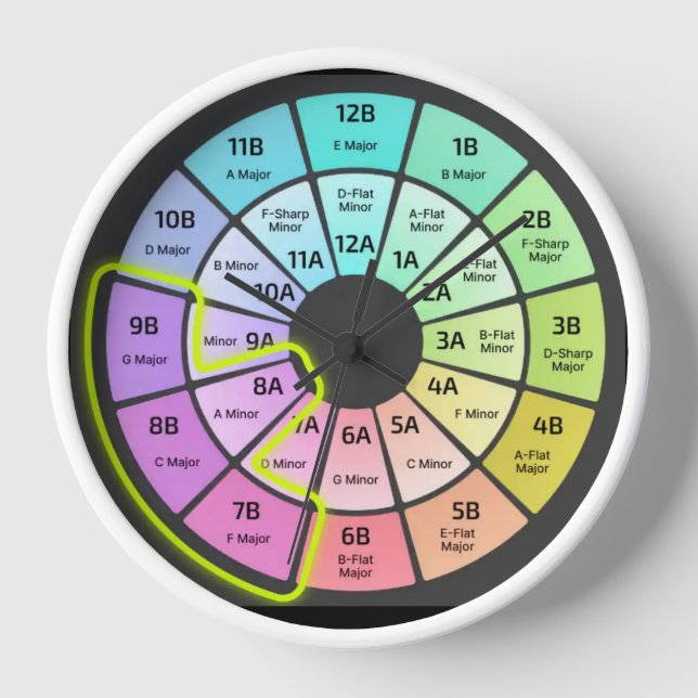 Camelot watch uhr (Vorderseite)