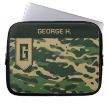 Camouflage Pattern