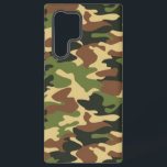 camouflage samsung galaxy hülle<br><div class="desc">Tarndruck</div>