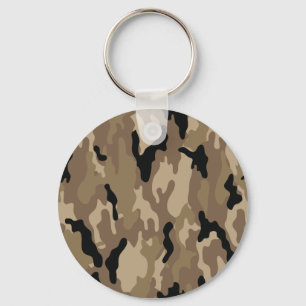 Camouflage Schlüsselanhänger