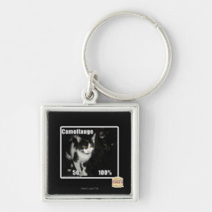 Camouflage Schlüsselanhänger