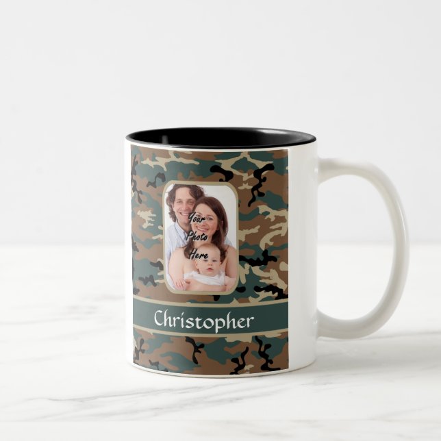 Camouflage Zweifarbige Tasse (Rechts)