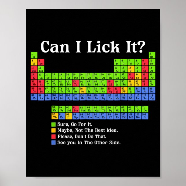 Can I Lick It Periodic Table Chart Science Teacher Poster (Vorne)