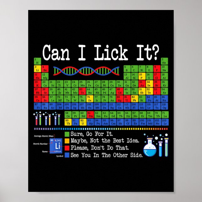 Can I Lick It Periodic Table Funny Science Teacher Poster (Vorne)