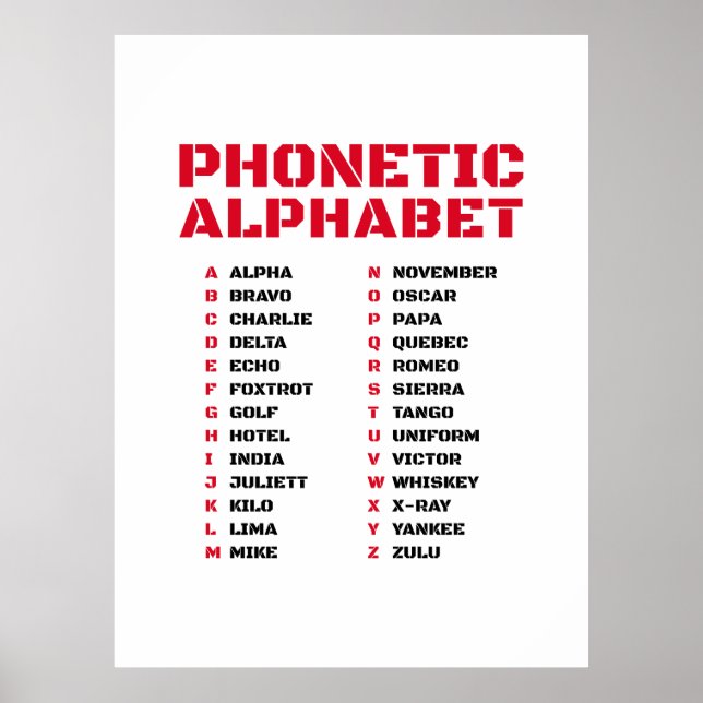 Canada Alphabet Poster (Vorne)