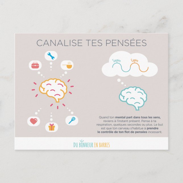 Canaliser ses pensées postkarte (Vorderseite)