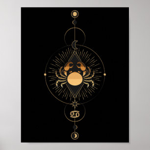 Cancer Zodiac Sign Black History Mont Blm Melanin Poster